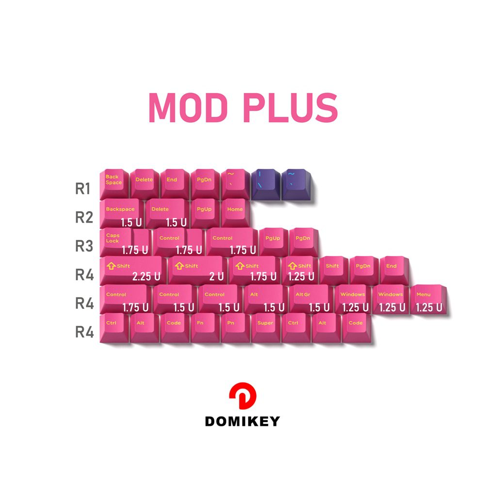 Domikey Pumper Cyber Punk All in One Cherry Profile abs doubleshot keycap for mx keyboard poker 87 104 xd64 xd68 BM60 BM65 BM68 Domikey Pumper Cyber Punk All in One Cherry Profile abs doubleshot keycap for mx keyboard poker 87 104 xd64 xd68 BM60 BM65 BM68