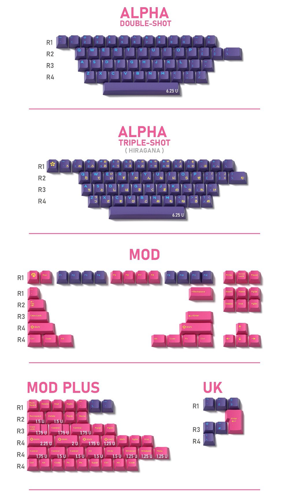 Domikey Pumper Cyber Punk All in One Cherry Profile abs doubleshot keycap for mx keyboard poker 87 104 xd64 xd68 BM60 BM65 BM68 Domikey Pumper Cyber Punk All in One Cherry Profile abs doubleshot keycap for mx keyboard poker 87 104 xd64 xd68 BM60 BM65 BM68