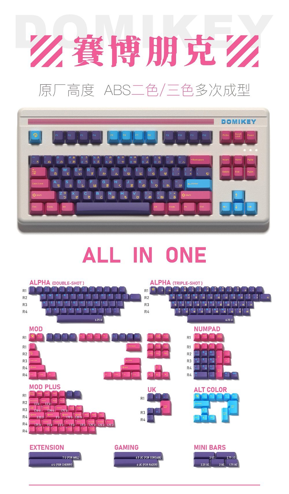 Domikey Pumper Cyber Punk All in One Cherry Profile abs doubleshot keycap for mx keyboard poker 87 104 xd64 xd68 BM60 BM65 BM68 Domikey Pumper Cyber Punk All in One Cherry Profile abs doubleshot keycap for mx keyboard poker 87 104 xd64 xd68 BM60 BM65 BM68