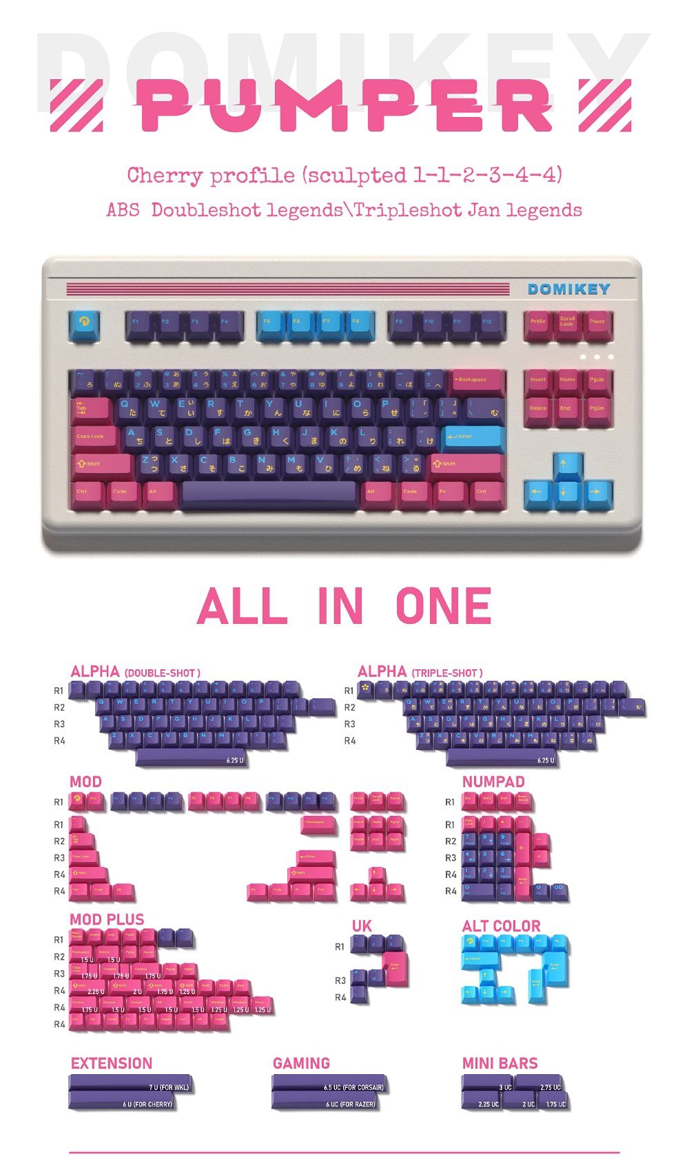 Domikey Pumper Cyber Punk All in One Cherry Profile abs doubleshot keycap for mx keyboard poker 87 104 xd64 xd68 BM60 BM65 BM68 Domikey Pumper Cyber Punk All in One Cherry Profile abs doubleshot keycap for mx keyboard poker 87 104 xd64 xd68 BM60 BM65 BM68