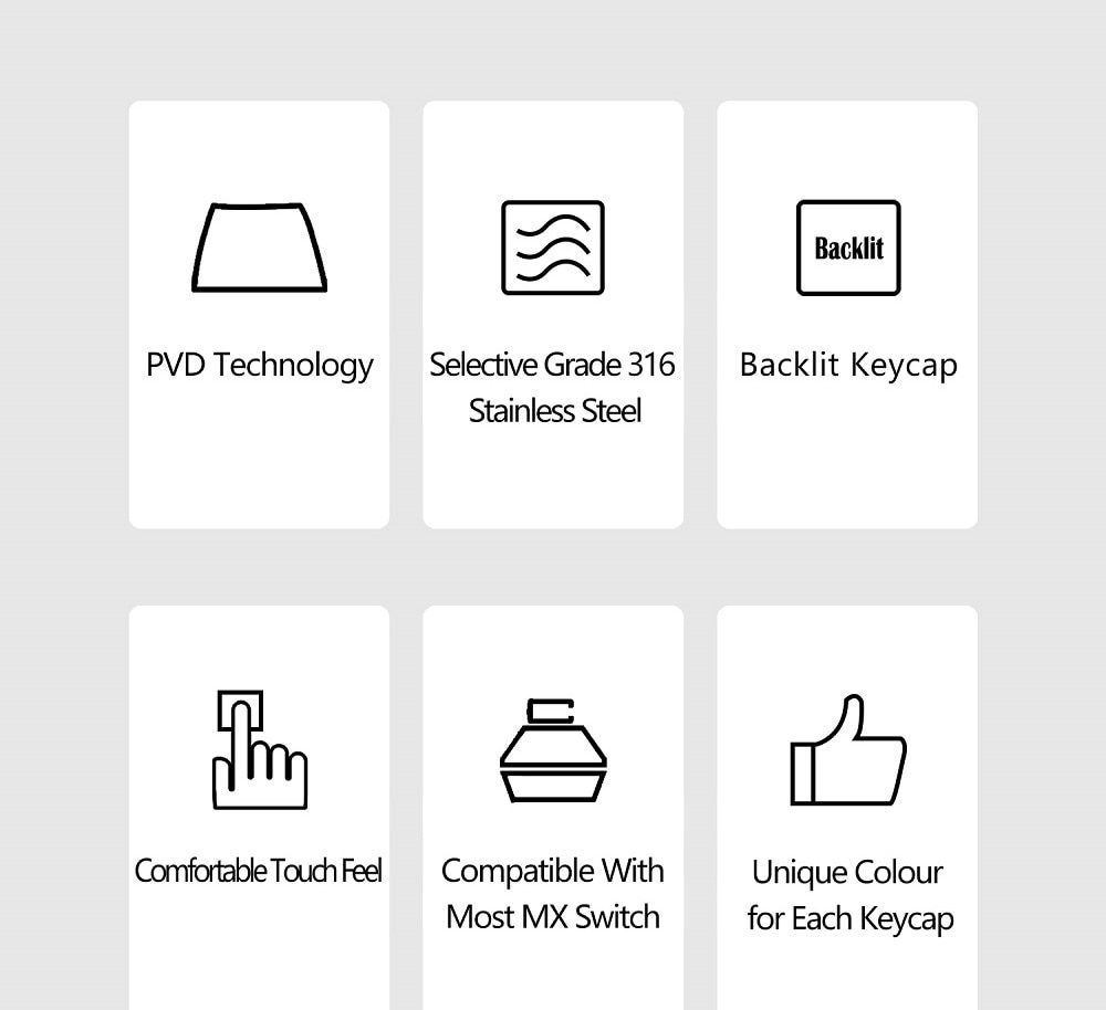 Teamwolf stainless steel MX Metal Keycap for keyboard Alpha 26 key light through back lit Black Blue Gold gradient Teamwolf stainless steel MX Metal Keycap for keyboard Alpha 26 key light through back lit Black Blue Gold gradient