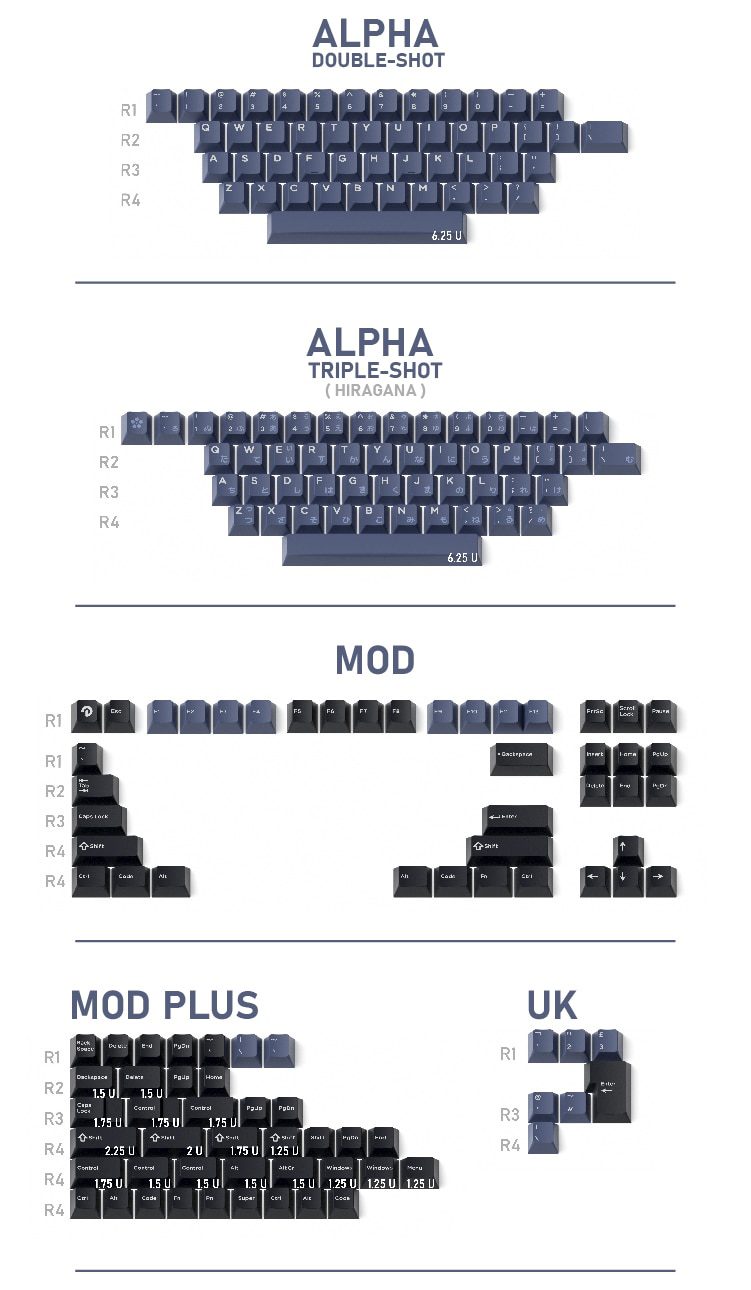 Domikey Calculator All in One Cherry Profile abs doubleshot keycap for mx keyboard poker 87 104 xd64 xd68 BM60 BM65 BM68 Domikey Calculator All in One Cherry Profile abs doubleshot keycap for mx keyboard poker 87 104 xd64 xd68 BM60 BM65 BM68