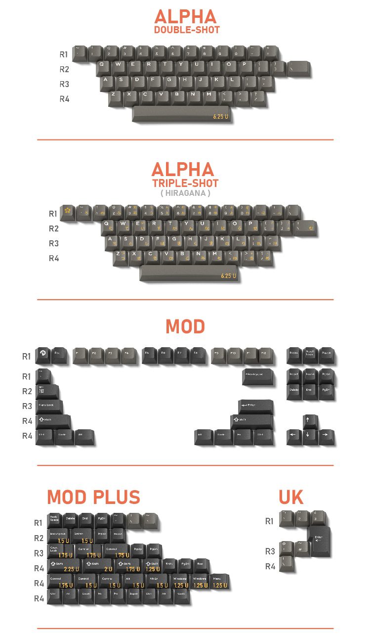 Domikey Cherry Profile abs doubleshot keycap Classic Dolch All in One for mx stem keyboard poker 87 104 gh60 xd64 xd68 BM60 BM65 Domikey Cherry Profile abs doubleshot keycap Classic Dolch All in One for mx stem keyboard poker 87 104 gh60 xd64 xd68 BM60 BM65