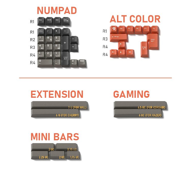 Domikey Cherry Profile abs doubleshot keycap Classic Dolch All in One for mx stem keyboard poker 87 104 gh60 xd64 xd68 BM60 BM65 Domikey Cherry Profile abs doubleshot keycap Classic Dolch All in One for mx stem keyboard poker 87 104 gh60 xd64 xd68 BM60 BM65