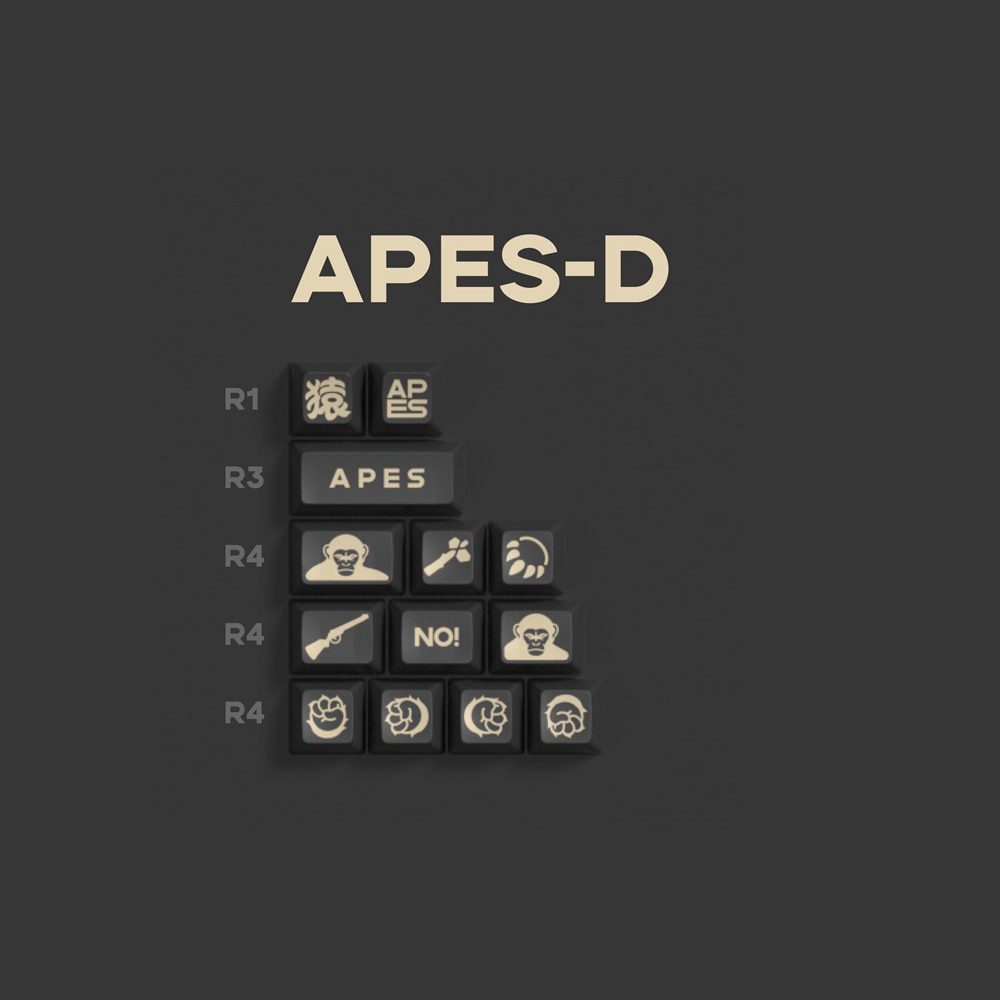 Domikey SA abs doubleshot keycap Apes Time All In One for mx stem keyboard poker 87 104 BM60 BM65 BM68 gh60 xd64 xd68 xd87 Domikey SA abs doubleshot keycap Apes Time All In One for mx stem keyboard poker 87 104 BM60 BM65 BM68 gh60 xd64 xd68 xd87