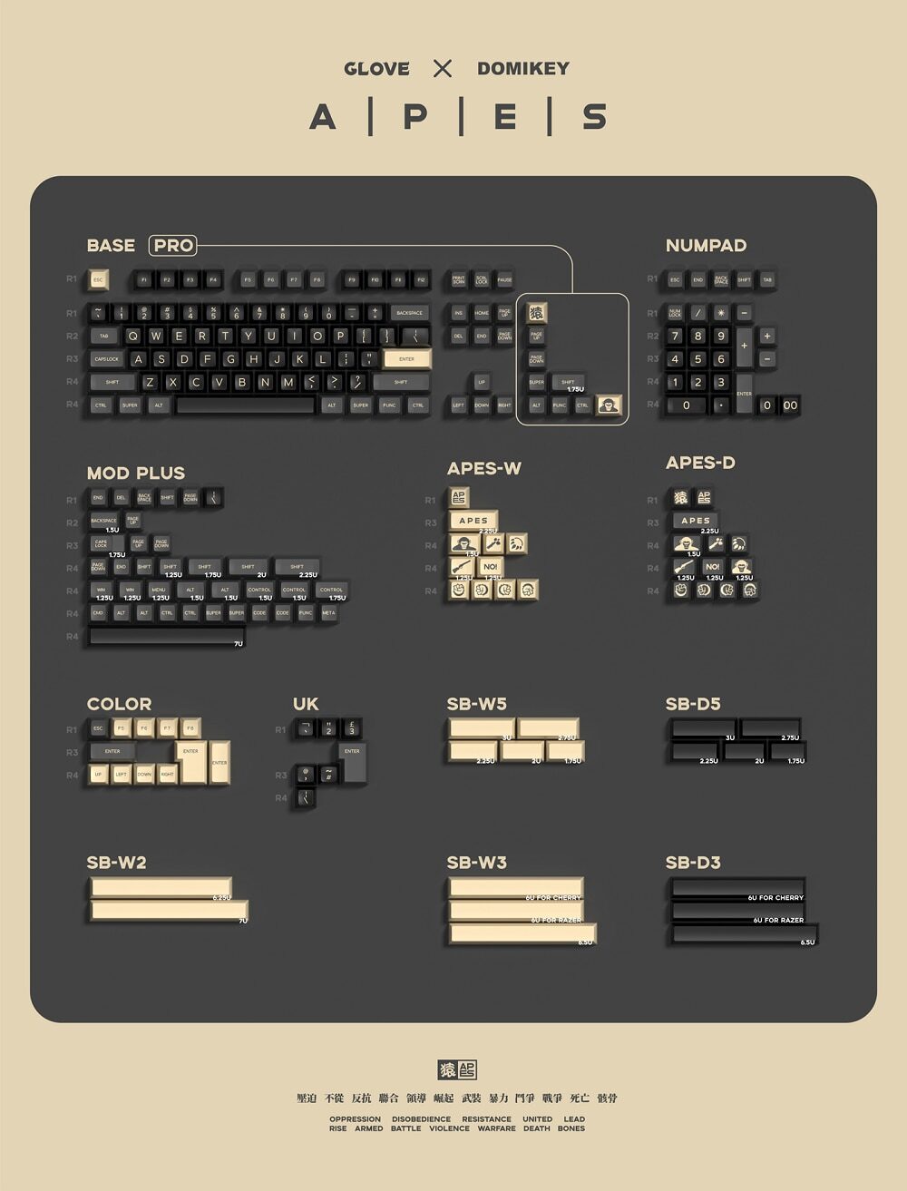 Domikey SA abs doubleshot keycap Apes Time All In One for mx stem keyboard poker 87 104 BM60 BM65 BM68 gh60 xd64 xd68 xd87 Domikey SA abs doubleshot keycap Apes Time All In One for mx stem keyboard poker 87 104 BM60 BM65 BM68 gh60 xd64 xd68 xd87