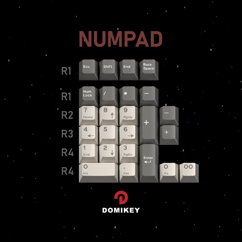 Domikey Astronaut All in One Cherry Profile abs doubleshot keycap for mx stem keyboard 87 104 gh60 xd64 xd68 BM60 BM65 BM68 Domikey Astronaut All in One Cherry Profile abs doubleshot keycap for mx stem keyboard 87 104 gh60 xd64 xd68 BM60 BM65 BM68