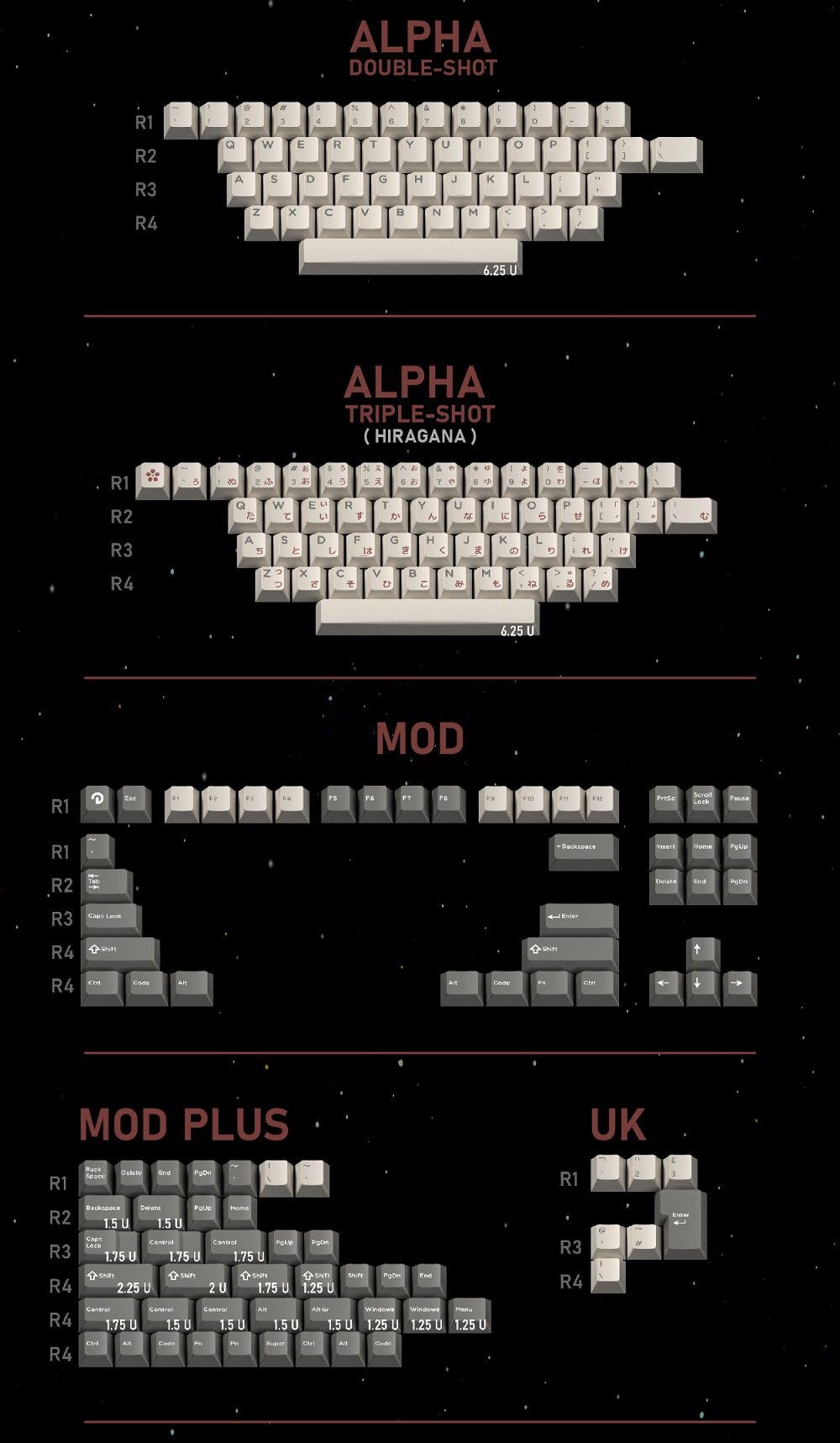 Domikey Astronaut All in One Cherry Profile abs doubleshot keycap for mx stem keyboard 87 104 gh60 xd64 xd68 BM60 BM65 BM68 Domikey Astronaut All in One Cherry Profile abs doubleshot keycap for mx stem keyboard 87 104 gh60 xd64 xd68 BM60 BM65 BM68