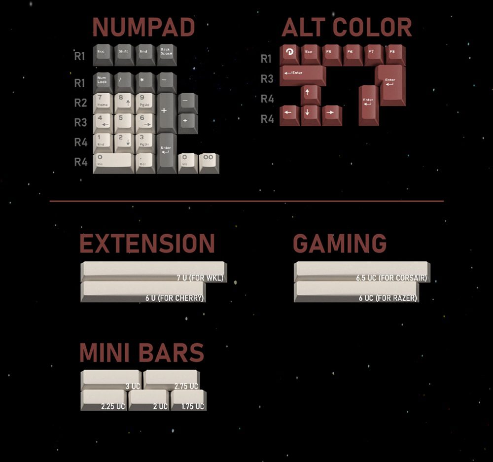 Domikey Astronaut All in One Cherry Profile abs doubleshot keycap for mx stem keyboard 87 104 gh60 xd64 xd68 BM60 BM65 BM68 Domikey Astronaut All in One Cherry Profile abs doubleshot keycap for mx stem keyboard 87 104 gh60 xd64 xd68 BM60 BM65 BM68