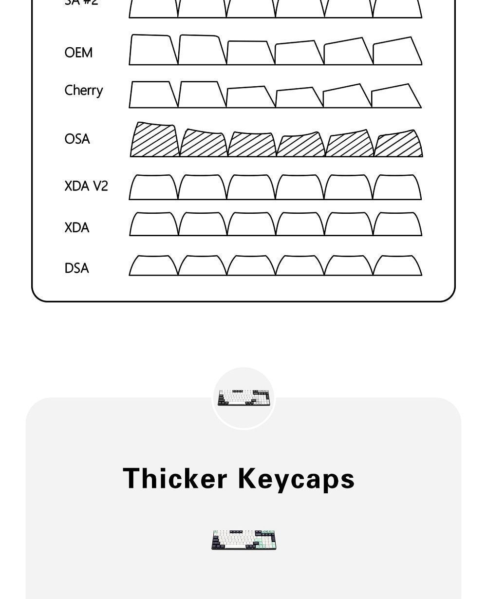 WM OSA Profile Wasabi ABS doubleshot keycap for mx stem keyboard all in One 60 87 104 tkl ansi bm60 bm65 bm68 xd64 xd68 Mustard WM OSA Profile Wasabi ABS doubleshot keycap for mx stem keyboard all in One 60 87 104 tkl ansi bm60 bm65 bm68 xd64 xd68 Mustard