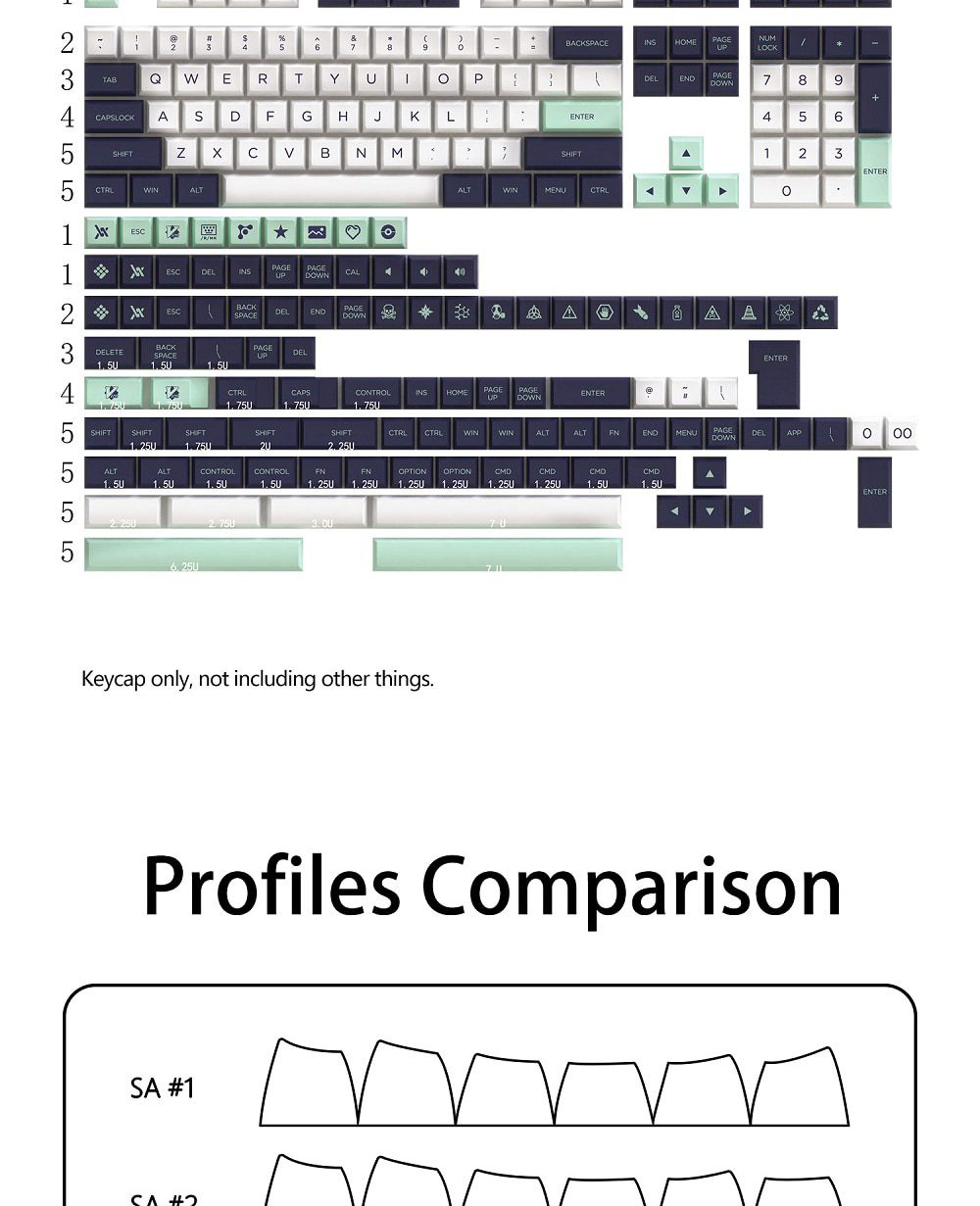 WM OSA Profile Wasabi ABS doubleshot keycap for mx stem keyboard all in One 60 87 104 tkl ansi bm60 bm65 bm68 xd64 xd68 Mustard WM OSA Profile Wasabi ABS doubleshot keycap for mx stem keyboard all in One 60 87 104 tkl ansi bm60 bm65 bm68 xd64 xd68 Mustard