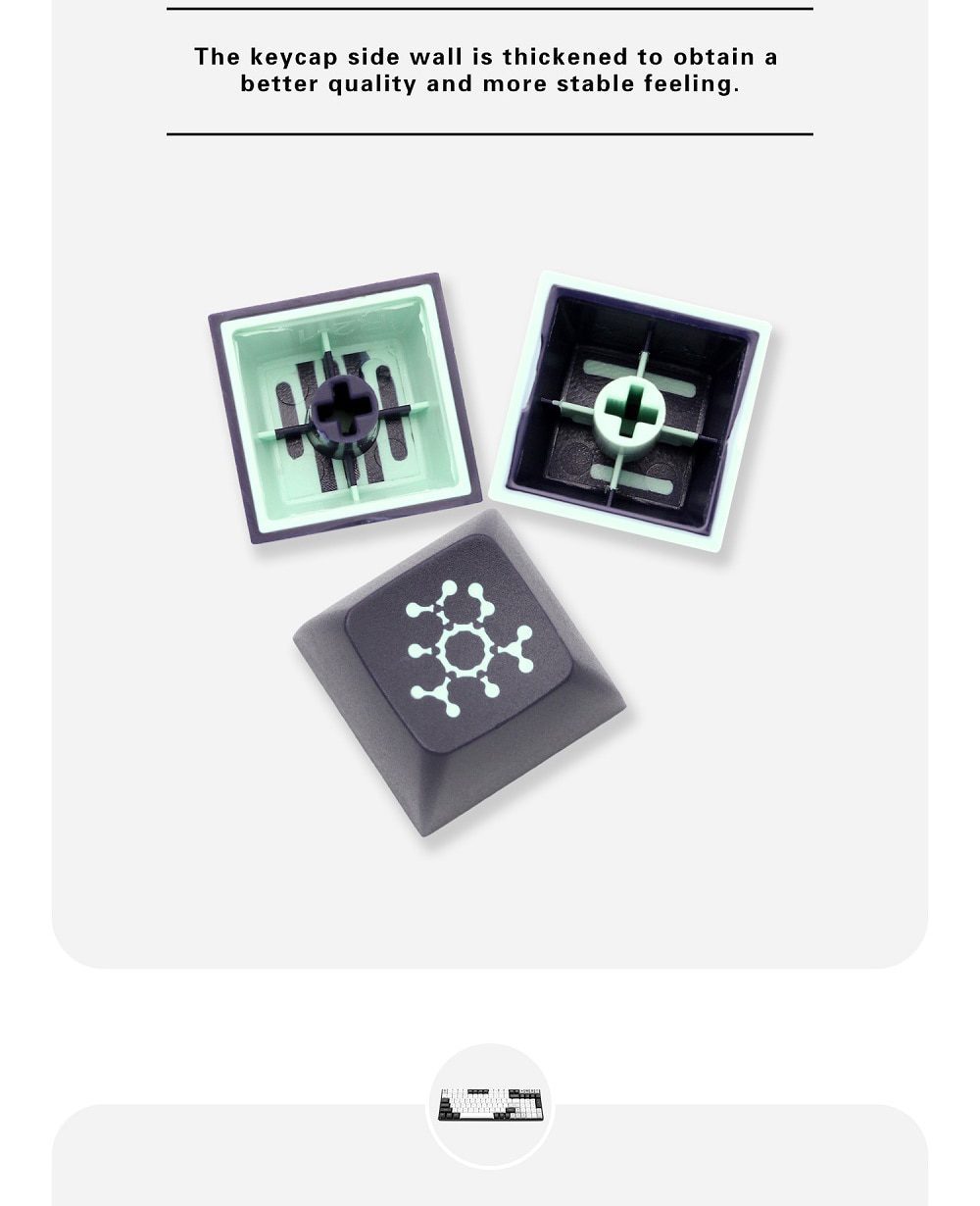 WM OSA Profile Wasabi ABS doubleshot keycap for mx stem keyboard all in One 60 87 104 tkl ansi bm60 bm65 bm68 xd64 xd68 Mustard WM OSA Profile Wasabi ABS doubleshot keycap for mx stem keyboard all in One 60 87 104 tkl ansi bm60 bm65 bm68 xd64 xd68 Mustard