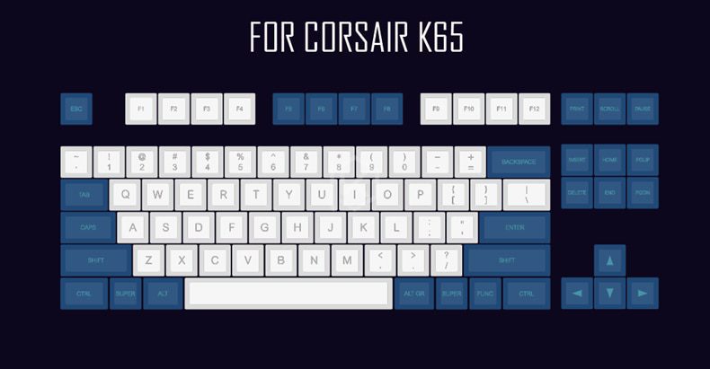 dsa pbt top Printed legends white blue Keycaps Laser Etched gh60 poker2 xd64 87 104 xd75 xd96 xd84 cosair k70 razer blackwidow dsa pbt top Printed legends white blue Keycaps Laser Etched gh60 poker2 xd64 87 104 xd75 xd96 xd84 cosair k70 razer blackwidow