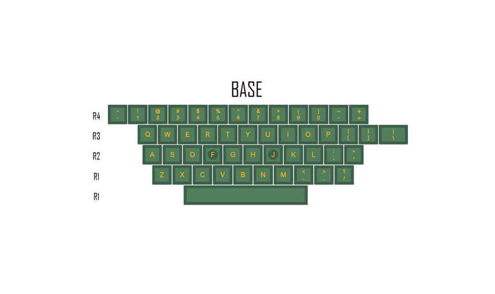 Domikey SA abs doubleshot keycap set SEALs army SA profile for mx stem keyboard poker 87 104 gh60 xd64 xd68 xd84 xd96 xd75 xd87 Domikey SA abs doubleshot keycap set SEALs army SA profile for mx stem keyboard poker 87 104 gh60 xd64 xd68 xd84 xd96 xd75 xd87