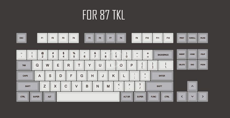 dsa granite grey colorway dsa profile Dye Sub Keycap Set PBT plastic for keyboard gh60 xd60 xd84 cospad tada68 rs96 87 104 660 dsa granite grey colorway dsa profile Dye Sub Keycap Set PBT plastic for keyboard gh60 xd60 xd84 cospad tada68 rs96 87 104 660