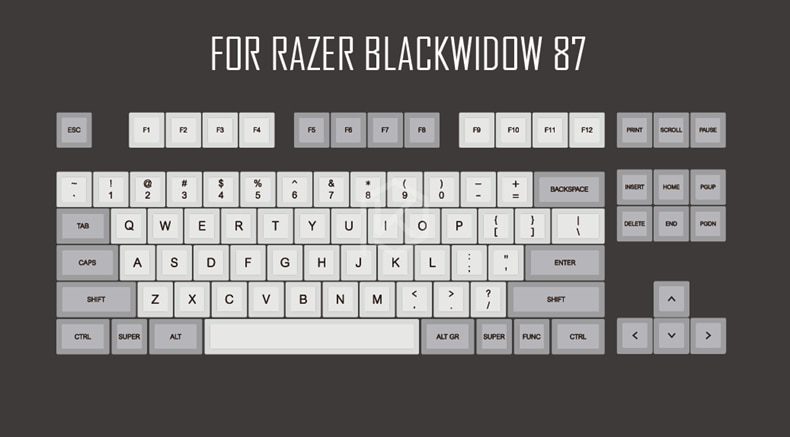 dsa granite grey colorway dsa profile Dye Sub Keycap Set PBT plastic for keyboard gh60 xd60 xd84 cospad tada68 rs96 87 104 660 dsa granite grey colorway dsa profile Dye Sub Keycap Set PBT plastic for keyboard gh60 xd60 xd84 cospad tada68 rs96 87 104 660