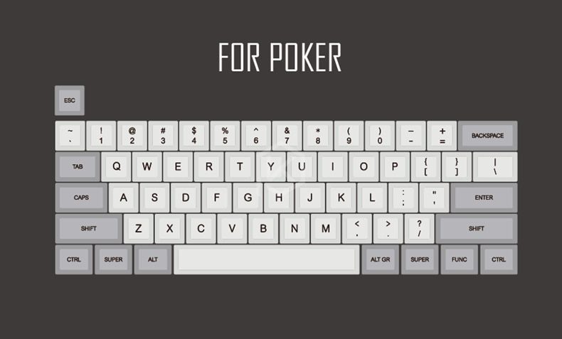 dsa granite grey colorway dsa profile Dye Sub Keycap Set PBT plastic for keyboard gh60 xd60 xd84 cospad tada68 rs96 87 104 660 dsa granite grey colorway dsa profile Dye Sub Keycap Set PBT plastic for keyboard gh60 xd60 xd84 cospad tada68 rs96 87 104 660