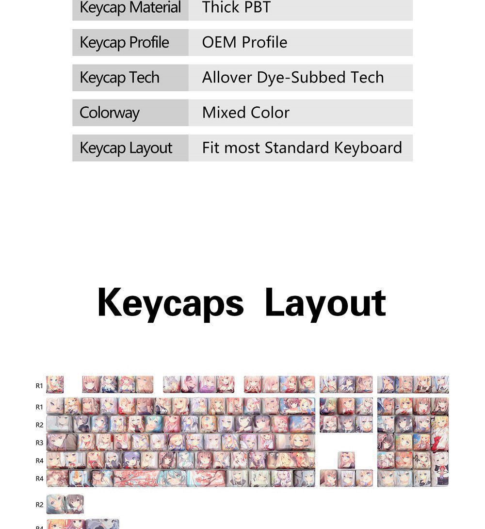 OMO cartoon anime beautiful young girl OEM profile Dye Sub Keycap for mechanical keyboard 60 87 104 tkl ansi xd64 bm60 bm68 OMO cartoon anime beautiful young girl OEM profile Dye Sub Keycap for mechanical keyboard 60 87 104 tkl ansi xd64 bm60 bm68