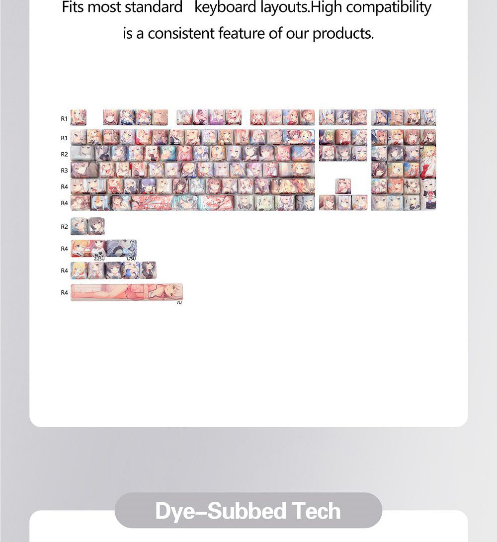 OMO cartoon anime beautiful young girl OEM profile Dye Sub Keycap for mechanical keyboard 60 87 104 tkl ansi xd64 bm60 bm68 OMO cartoon anime beautiful young girl OEM profile Dye Sub Keycap for mechanical keyboard 60 87 104 tkl ansi xd64 bm60 bm68