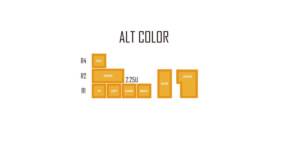 Domikey SA abs doubleshot keycap set 1980s 80s SA profile for mx stem keyboard poker 87 104 gh60 xd64 xd68 xd84 xd96 xd75 xd87 Domikey SA abs doubleshot keycap set 1980s 80s SA profile for mx stem keyboard poker 87 104 gh60 xd64 xd68 xd84 xd96 xd75 xd87