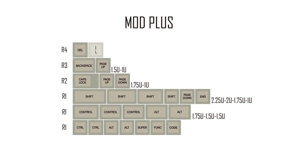 Domikey SA abs doubleshot keycap set 1980s 80s SA profile for mx stem keyboard poker 87 104 gh60 xd64 xd68 xd84 xd96 xd75 xd87 Domikey SA abs doubleshot keycap set 1980s 80s SA profile for mx stem keyboard poker 87 104 gh60 xd64 xd68 xd84 xd96 xd75 xd87