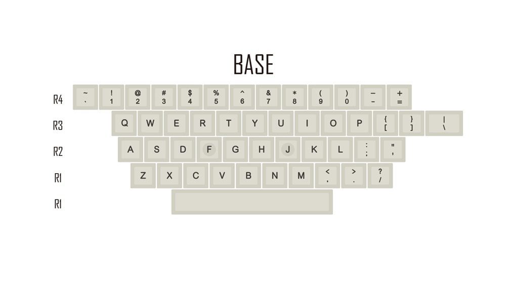 Domikey SA abs doubleshot keycap set 1980s 80s SA profile for mx stem keyboard poker 87 104 gh60 xd64 xd68 xd84 xd96 xd75 xd87 Domikey SA abs doubleshot keycap set 1980s 80s SA profile for mx stem keyboard poker 87 104 gh60 xd64 xd68 xd84 xd96 xd75 xd87