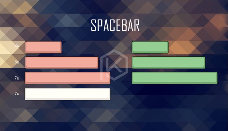 Egyptian 9009 colorway cherry profile Dye Sub Keycap Set thick PBT plastic keyboard gh60 xd60 xd84 tada68 rs96 zz96 87 104 660 Egyptian 9009 colorway cherry profile Dye Sub Keycap Set thick PBT plastic keyboard gh60 xd60 xd84 tada68 rs96 zz96 87 104 660