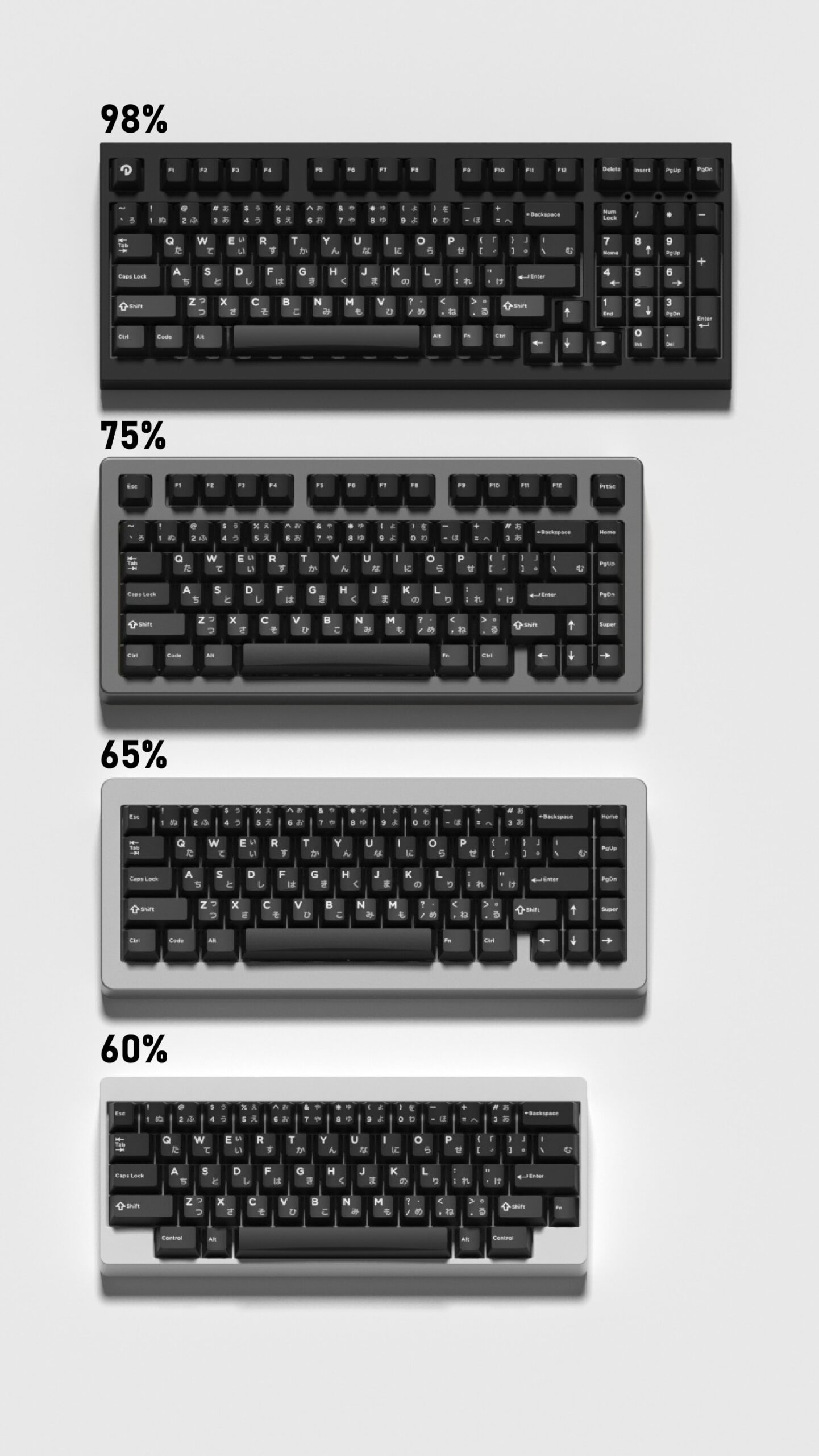 Domikey Cherry Profile abs doubleshot keycap WOB All in One White on Black for keyboard poker 87 104 gh60 xd64 xd68 BM60 BM65 Domikey Cherry Profile abs doubleshot keycap WOB All in One White on Black for keyboard poker 87 104 gh60 xd64 xd68 BM60 BM65