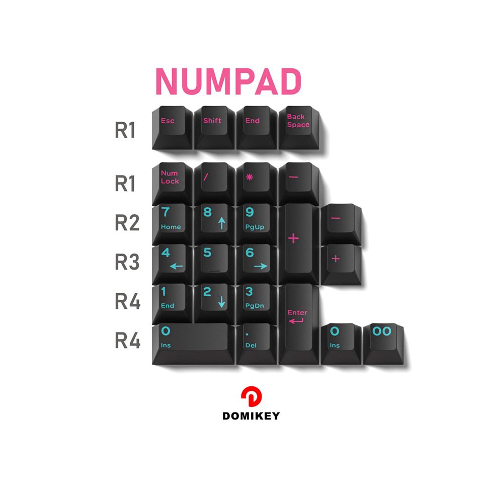 Domikey Miami Night Cherry Profile abs doubleshot keycap for mx keyboard poker 87 104 gh60 xd64 xd68 xd84 BM60 BM65 BM68 BM80 Domikey Miami Night Cherry Profile abs doubleshot keycap for mx keyboard poker 87 104 gh60 xd64 xd68 xd84 BM60 BM65 BM68 BM80