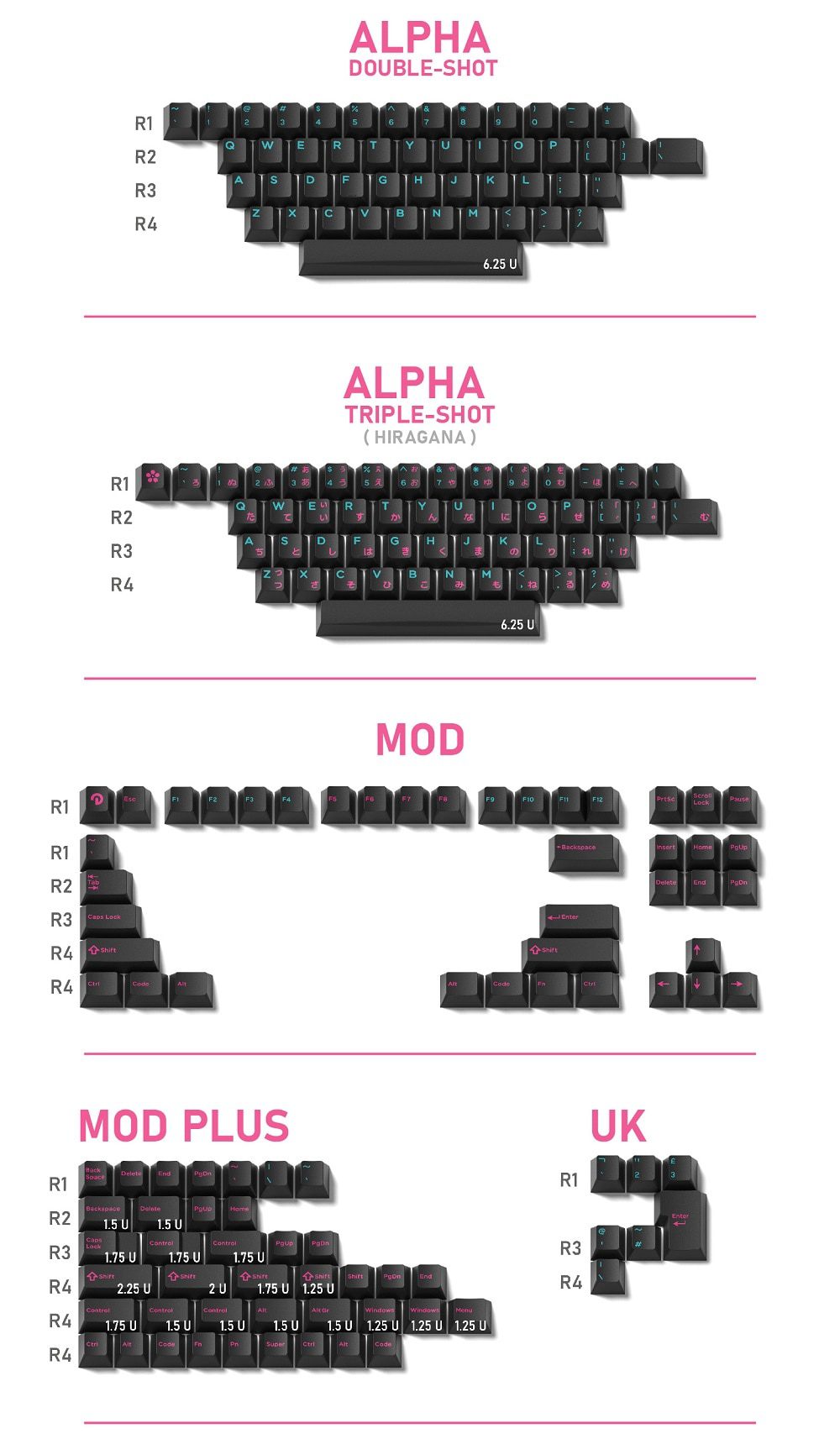 Domikey Miami Night Cherry Profile abs doubleshot keycap for mx keyboard poker 87 104 gh60 xd64 xd68 xd84 BM60 BM65 BM68 BM80 Domikey Miami Night Cherry Profile abs doubleshot keycap for mx keyboard poker 87 104 gh60 xd64 xd68 xd84 BM60 BM65 BM68 BM80
