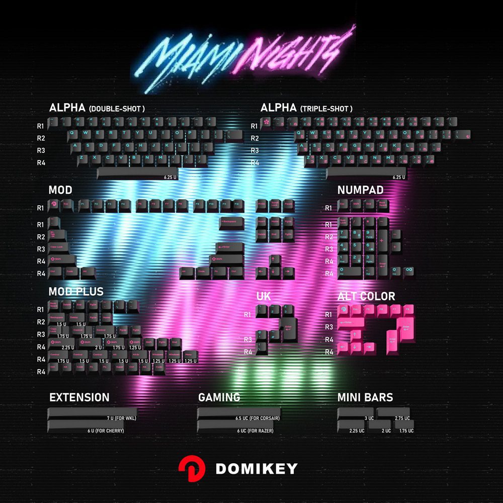 Domikey Miami Night Cherry Profile abs doubleshot keycap for mx keyboard poker 87 104 gh60 xd64 xd68 xd84 BM60 BM65 BM68 BM80 Domikey Miami Night Cherry Profile abs doubleshot keycap for mx keyboard poker 87 104 gh60 xd64 xd68 xd84 BM60 BM65 BM68 BM80
