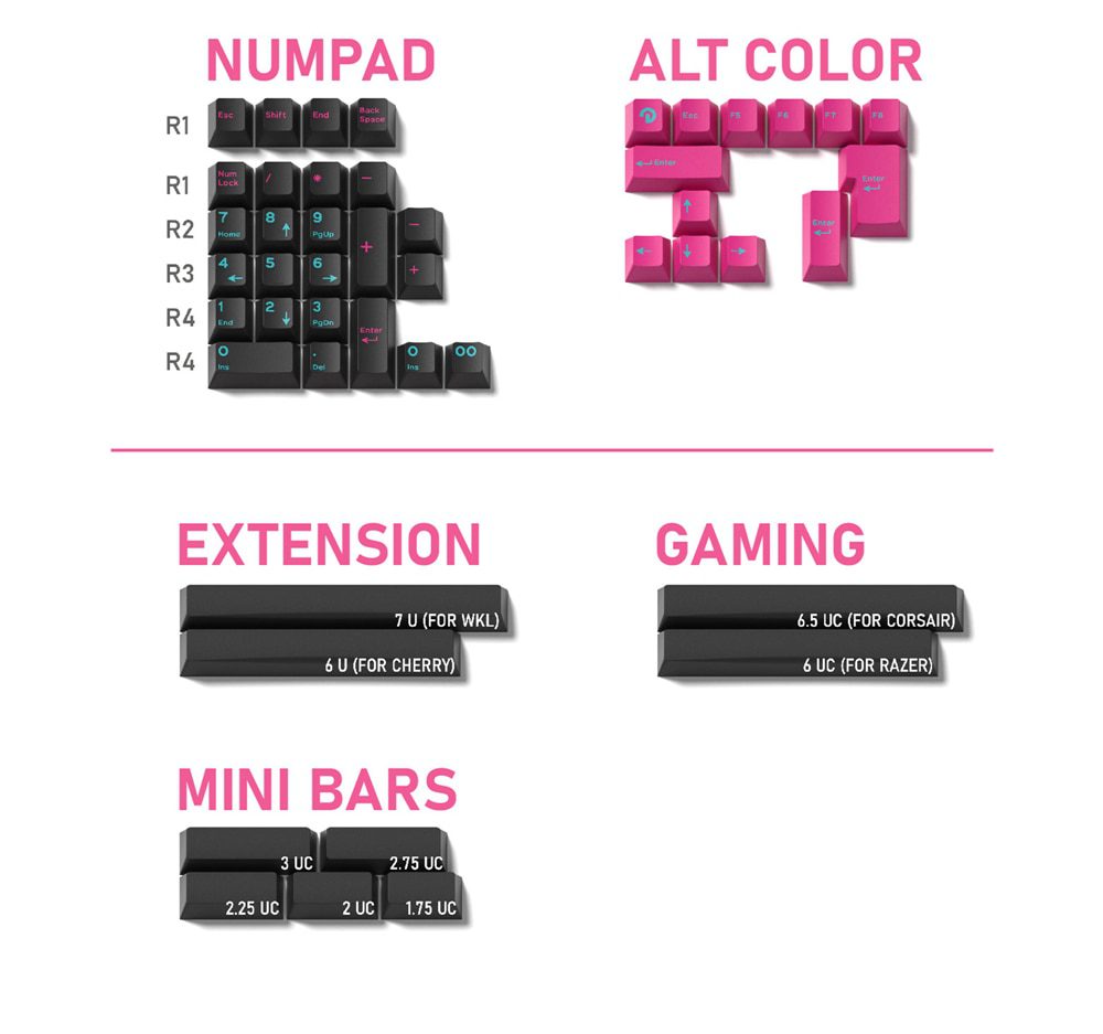 Domikey Miami Night Cherry Profile abs doubleshot keycap for mx keyboard poker 87 104 gh60 xd64 xd68 xd84 BM60 BM65 BM68 BM80 Domikey Miami Night Cherry Profile abs doubleshot keycap for mx keyboard poker 87 104 gh60 xd64 xd68 xd84 BM60 BM65 BM68 BM80