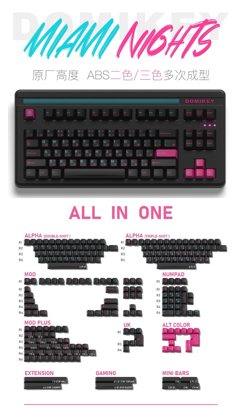 Domikey Miami Night Cherry Profile abs doubleshot keycap for mx keyboard poker 87 104 gh60 xd64 xd68 xd84 BM60 BM65 BM68 BM80 Domikey Miami Night Cherry Profile abs doubleshot keycap for mx keyboard poker 87 104 gh60 xd64 xd68 xd84 BM60 BM65 BM68 BM80