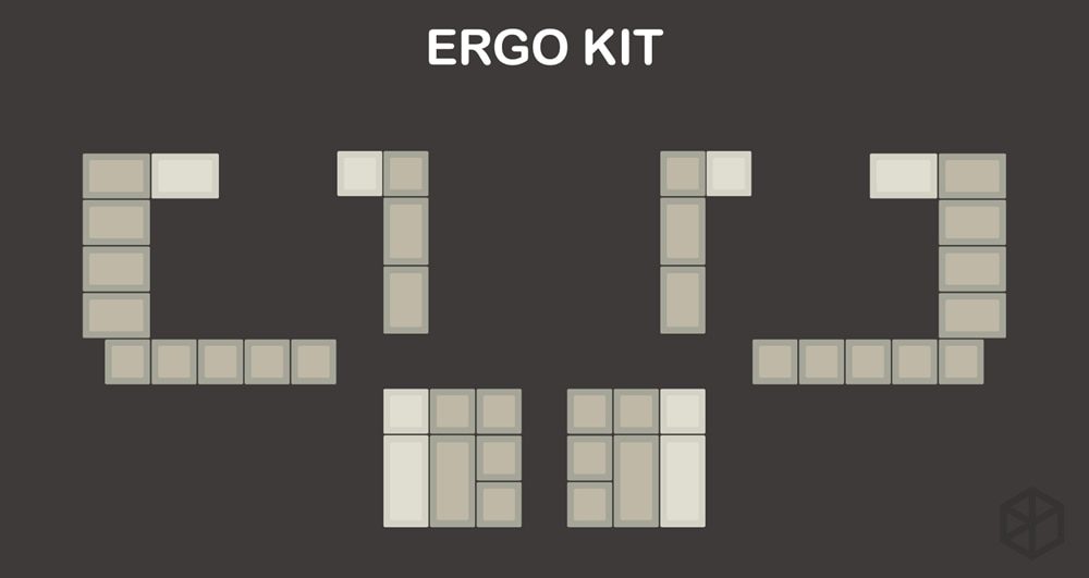 dsa profile Dye Sub Keycap Set PBT plastic retro beige for mechanical keyboard beige grey cyan gh60 xd64 xd84 xd96 87 104 dsa profile Dye Sub Keycap Set PBT plastic retro beige for mechanical keyboard beige grey cyan gh60 xd64 xd84 xd96 87 104