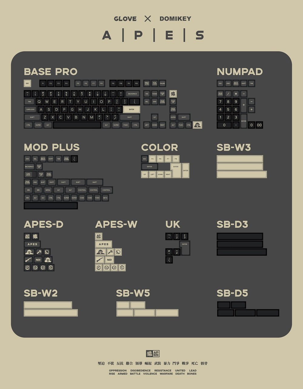 Domikey SA abs doubleshot keycap Apes Time for mx stem keyboard poker 87 104 BM60 BM65 BM68 gh60 xd64 xd68 xd87 Domikey SA abs doubleshot keycap Apes Time for mx stem keyboard poker 87 104 BM60 BM65 BM68 gh60 xd64 xd68 xd87