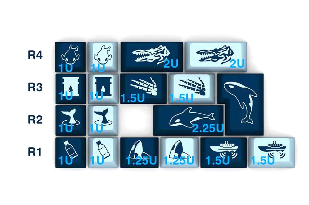 Domikey X iNKY Silent Sea Cherry Profile keycaps for mx stem keyboard poker 87 104 gh60 xd64 xd68 xd84 BM60 BM65 BM68 BM80 Domikey X iNKY Silent Sea Cherry Profile keycaps for mx stem keyboard poker 87 104 gh60 xd64 xd68 xd84 BM60 BM65 BM68 BM80