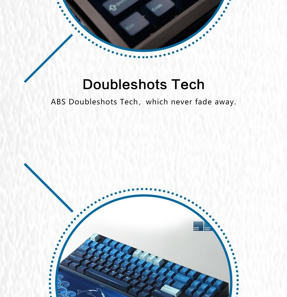 Domikey X iNKY Silent Sea Cherry Profile keycaps for mx stem keyboard poker 87 104 gh60 xd64 xd68 xd84 BM60 BM65 BM68 BM80 Domikey X iNKY Silent Sea Cherry Profile keycaps for mx stem keyboard poker 87 104 gh60 xd64 xd68 xd84 BM60 BM65 BM68 BM80