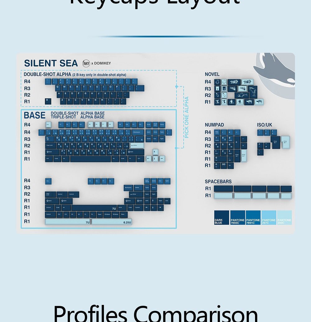 Domikey X iNKY Silent Sea Cherry Profile keycaps for mx stem keyboard poker 87 104 gh60 xd64 xd68 xd84 BM60 BM65 BM68 BM80 Domikey X iNKY Silent Sea Cherry Profile keycaps for mx stem keyboard poker 87 104 gh60 xd64 xd68 xd84 BM60 BM65 BM68 BM80