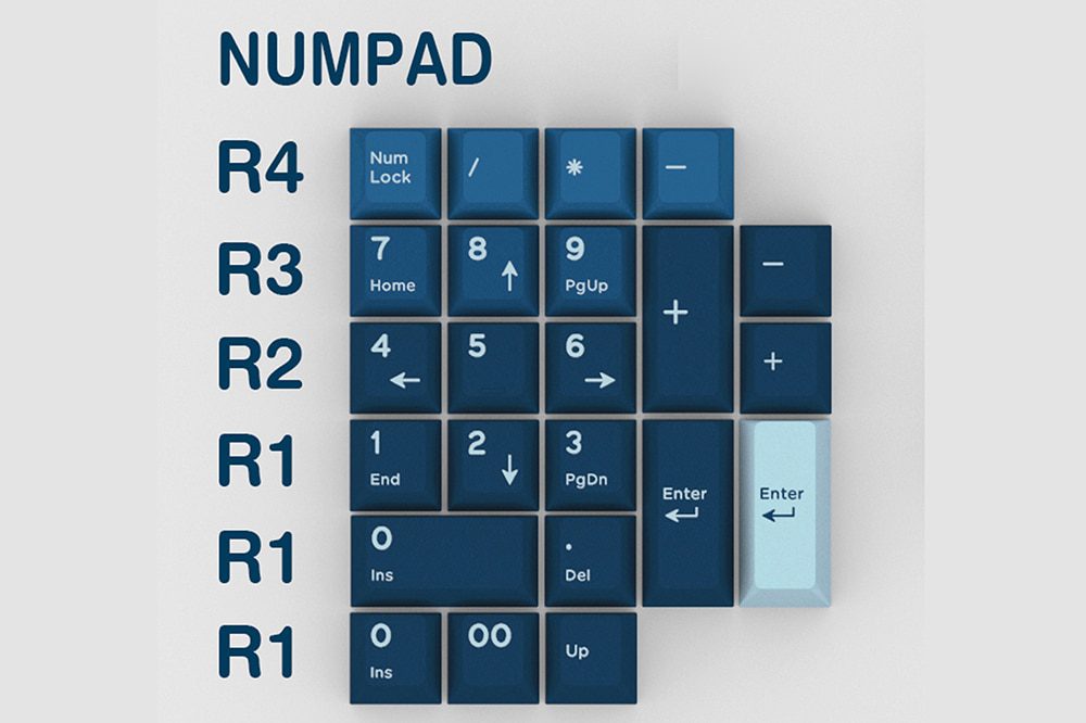Domikey X iNKY Silent Sea Cherry Profile keycaps for mx stem keyboard poker 87 104 gh60 xd64 xd68 xd84 BM60 BM65 BM68 BM80 Domikey X iNKY Silent Sea Cherry Profile keycaps for mx stem keyboard poker 87 104 gh60 xd64 xd68 xd84 BM60 BM65 BM68 BM80