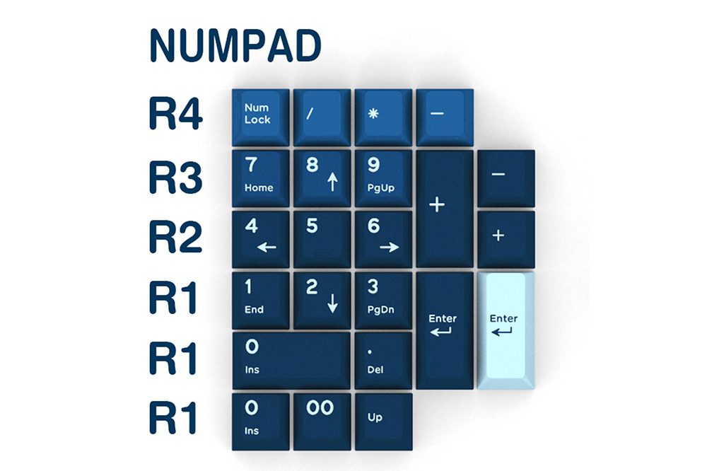 Domikey X iNKY Silent Sea Cherry Profile keycaps for mx stem keyboard poker 87 104 gh60 xd64 xd68 xd84 BM60 BM65 BM68 BM80 Domikey X iNKY Silent Sea Cherry Profile keycaps for mx stem keyboard poker 87 104 gh60 xd64 xd68 xd84 BM60 BM65 BM68 BM80