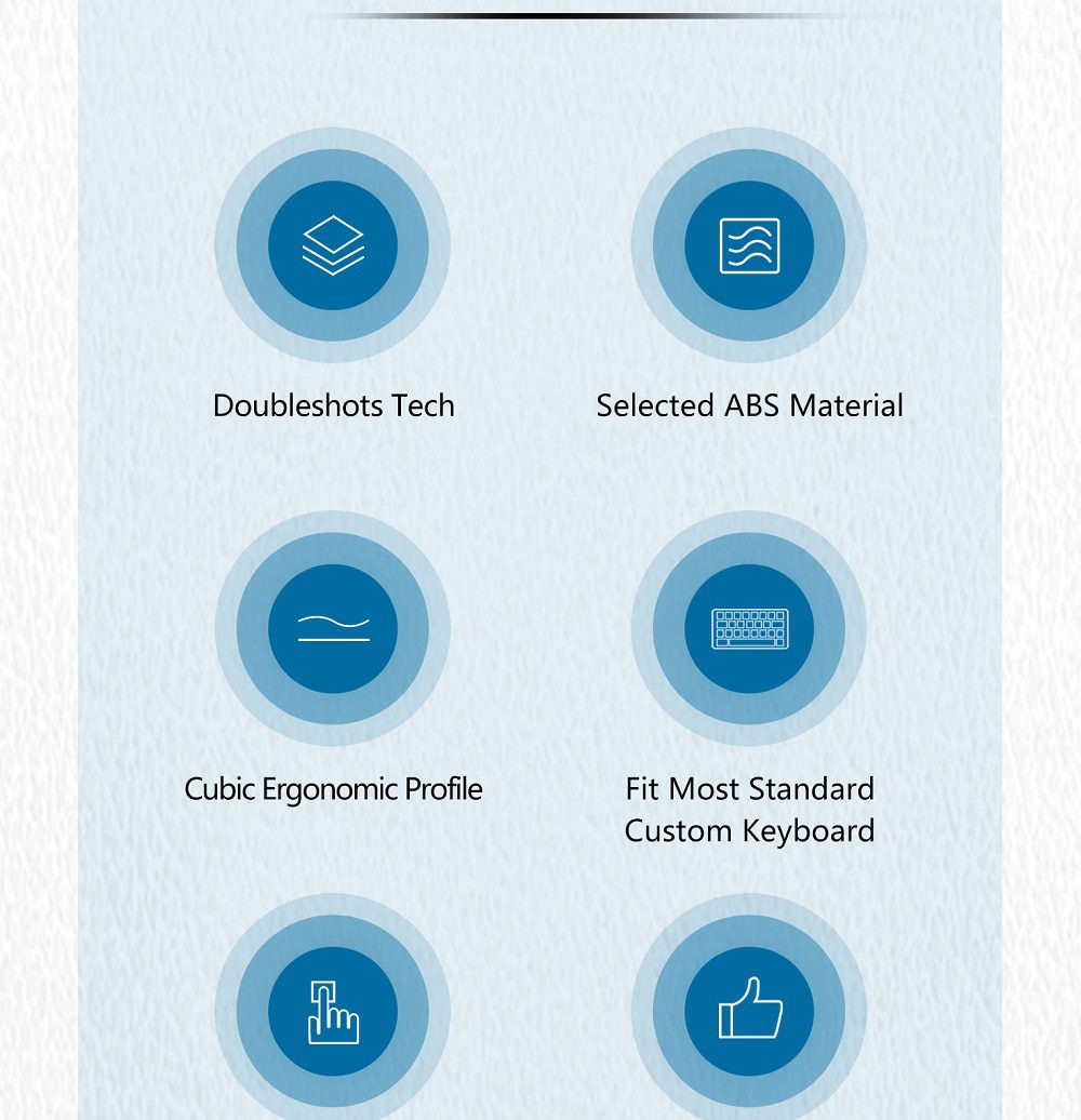 Domikey X iNKY Silent Sea Cherry Profile keycaps for mx stem keyboard poker 87 104 gh60 xd64 xd68 xd84 BM60 BM65 BM68 BM80 Domikey X iNKY Silent Sea Cherry Profile keycaps for mx stem keyboard poker 87 104 gh60 xd64 xd68 xd84 BM60 BM65 BM68 BM80