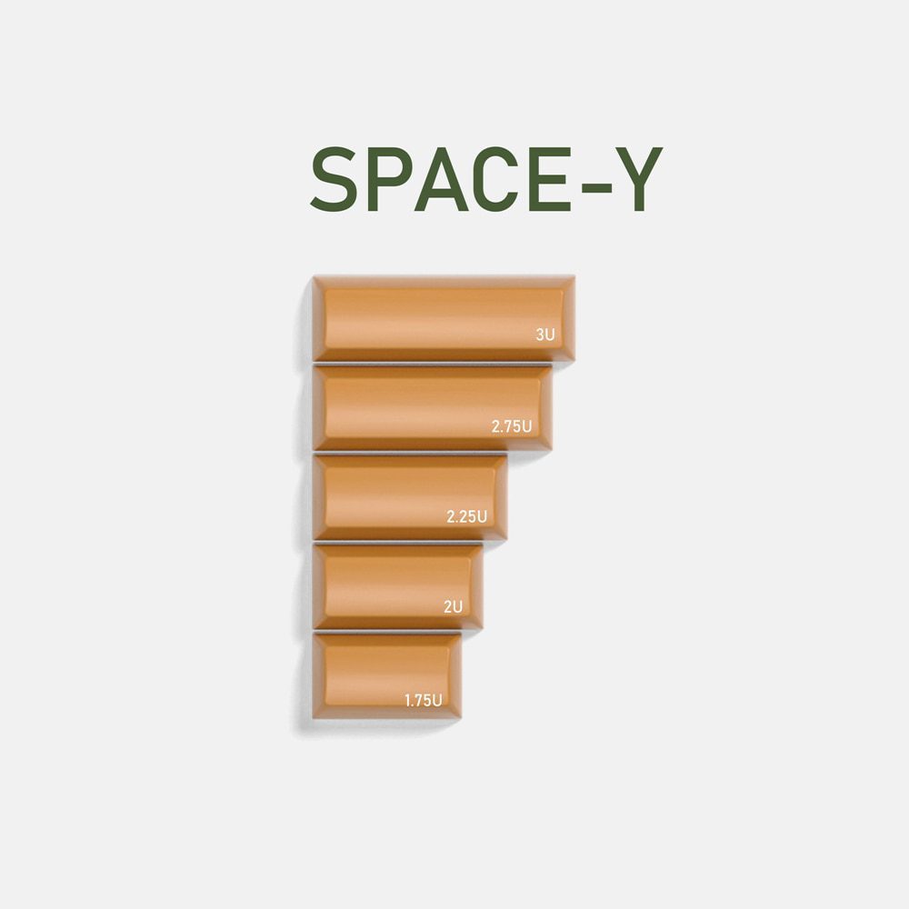 Glove X Domikey SA Avostar abs doubleshot Avocado keycap for mx stem keyboard poker 87 104 gh60 xd64 xd68 xd87 bm60 bm65 bm80 Glove X Domikey SA Avostar abs doubleshot Avocado keycap for mx stem keyboard poker 87 104 gh60 xd64 xd68 xd87 bm60 bm65 bm80