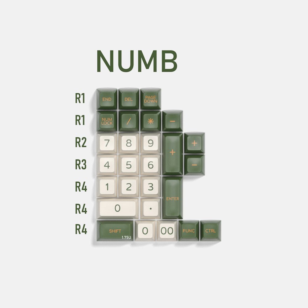 Glove X Domikey SA Avostar abs doubleshot Avocado keycap for mx stem keyboard poker 87 104 gh60 xd64 xd68 xd87 bm60 bm65 bm80 Glove X Domikey SA Avostar abs doubleshot Avocado keycap for mx stem keyboard poker 87 104 gh60 xd64 xd68 xd87 bm60 bm65 bm80