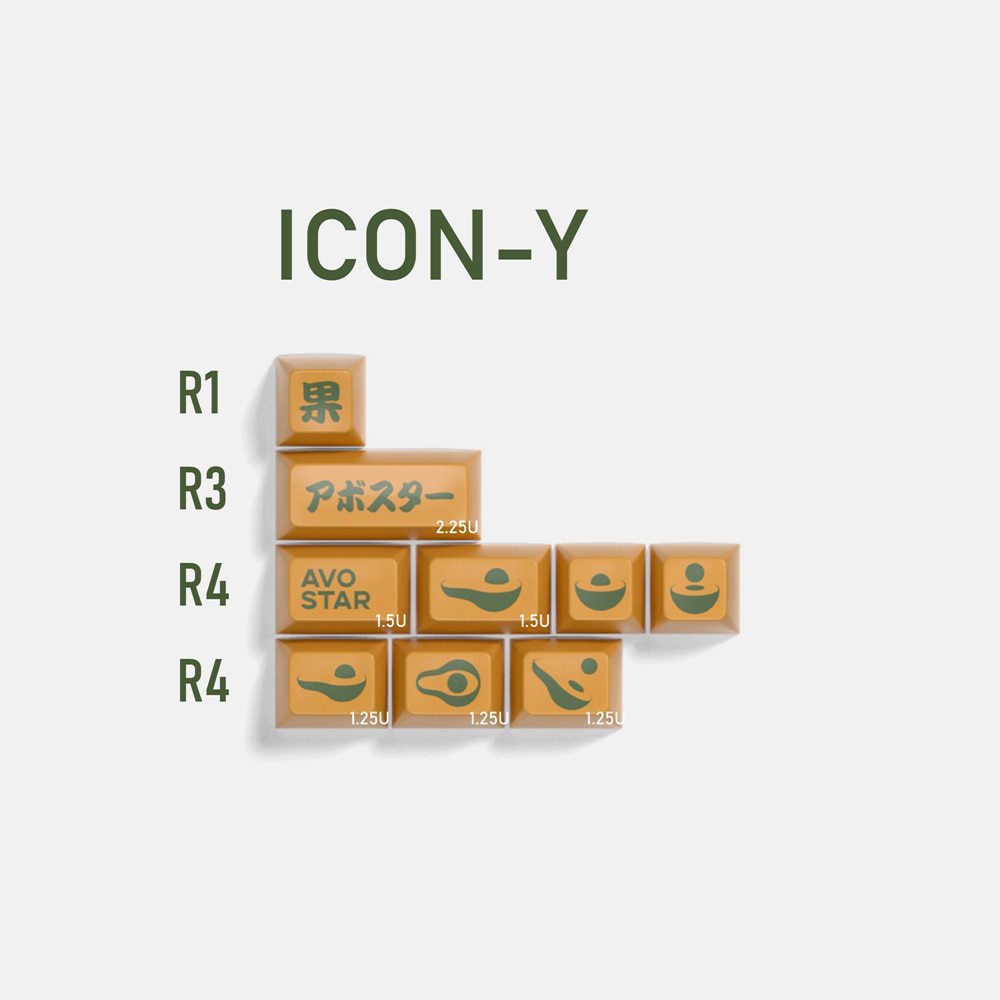 Glove X Domikey SA Avostar abs doubleshot Avocado keycap for mx stem keyboard poker 87 104 gh60 xd64 xd68 xd87 bm60 bm65 bm80 Glove X Domikey SA Avostar abs doubleshot Avocado keycap for mx stem keyboard poker 87 104 gh60 xd64 xd68 xd87 bm60 bm65 bm80