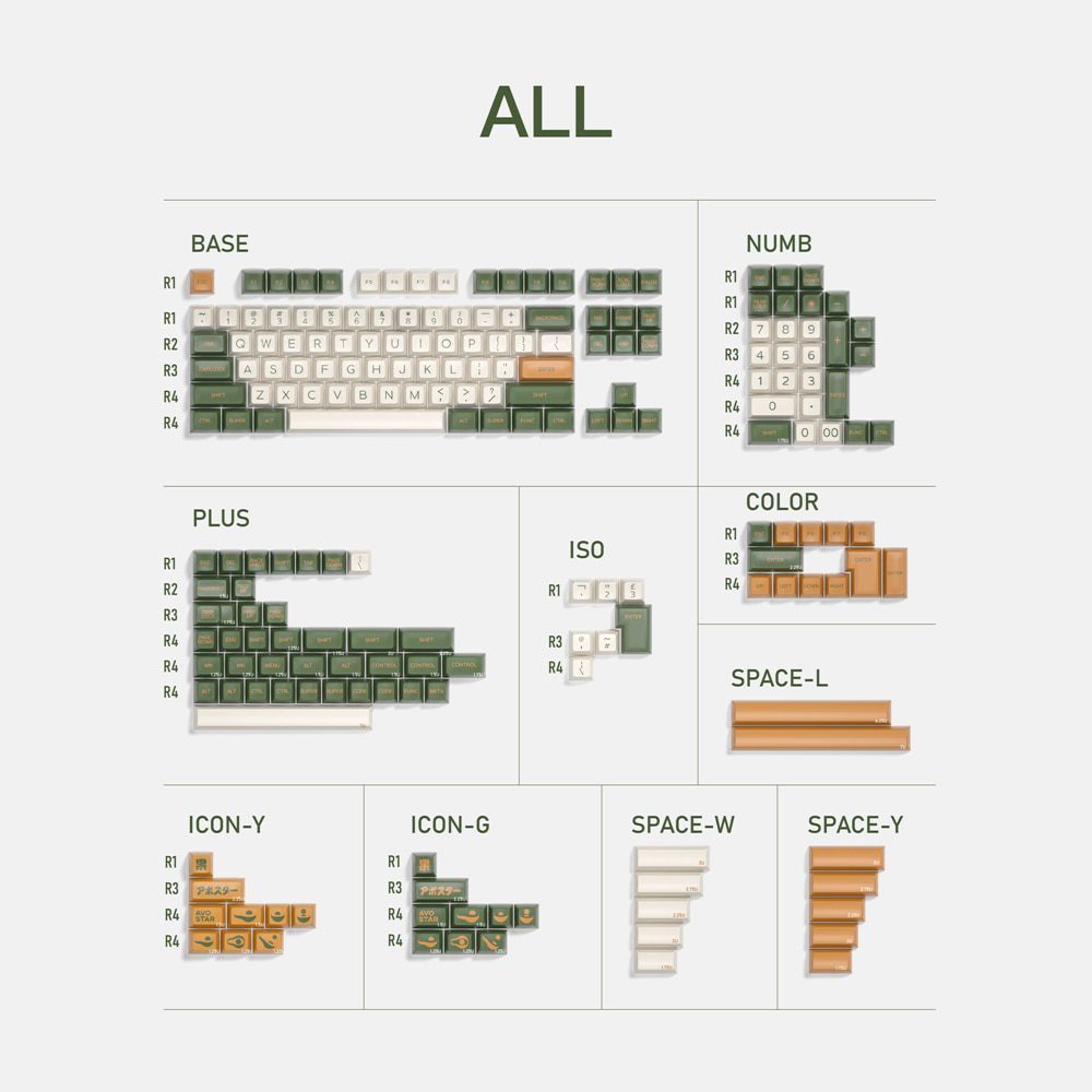 Glove X Domikey SA Avostar abs doubleshot Avocado keycap for mx stem keyboard poker 87 104 gh60 xd64 xd68 xd87 bm60 bm65 bm80 Glove X Domikey SA Avostar abs doubleshot Avocado keycap for mx stem keyboard poker 87 104 gh60 xd64 xd68 xd87 bm60 bm65 bm80
