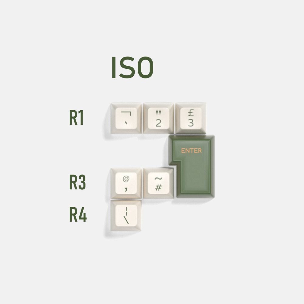 Glove X Domikey SA Avostar abs doubleshot Avocado keycap for mx stem keyboard poker 87 104 gh60 xd64 xd68 xd87 bm60 bm65 bm80 Glove X Domikey SA Avostar abs doubleshot Avocado keycap for mx stem keyboard poker 87 104 gh60 xd64 xd68 xd87 bm60 bm65 bm80