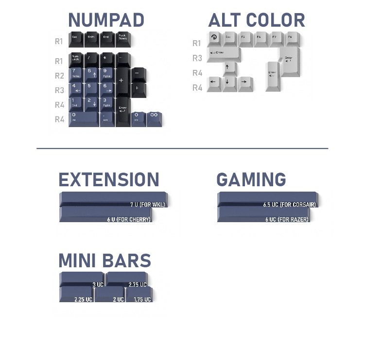 Domikey Calculator Cherry Profile abs doubleshot keycap for mx keyboard poker 87 104 xd64 xd68 BM60 BM65 BM68 BM80 Domikey Calculator Cherry Profile abs doubleshot keycap for mx keyboard poker 87 104 xd64 xd68 BM60 BM65 BM68 BM80