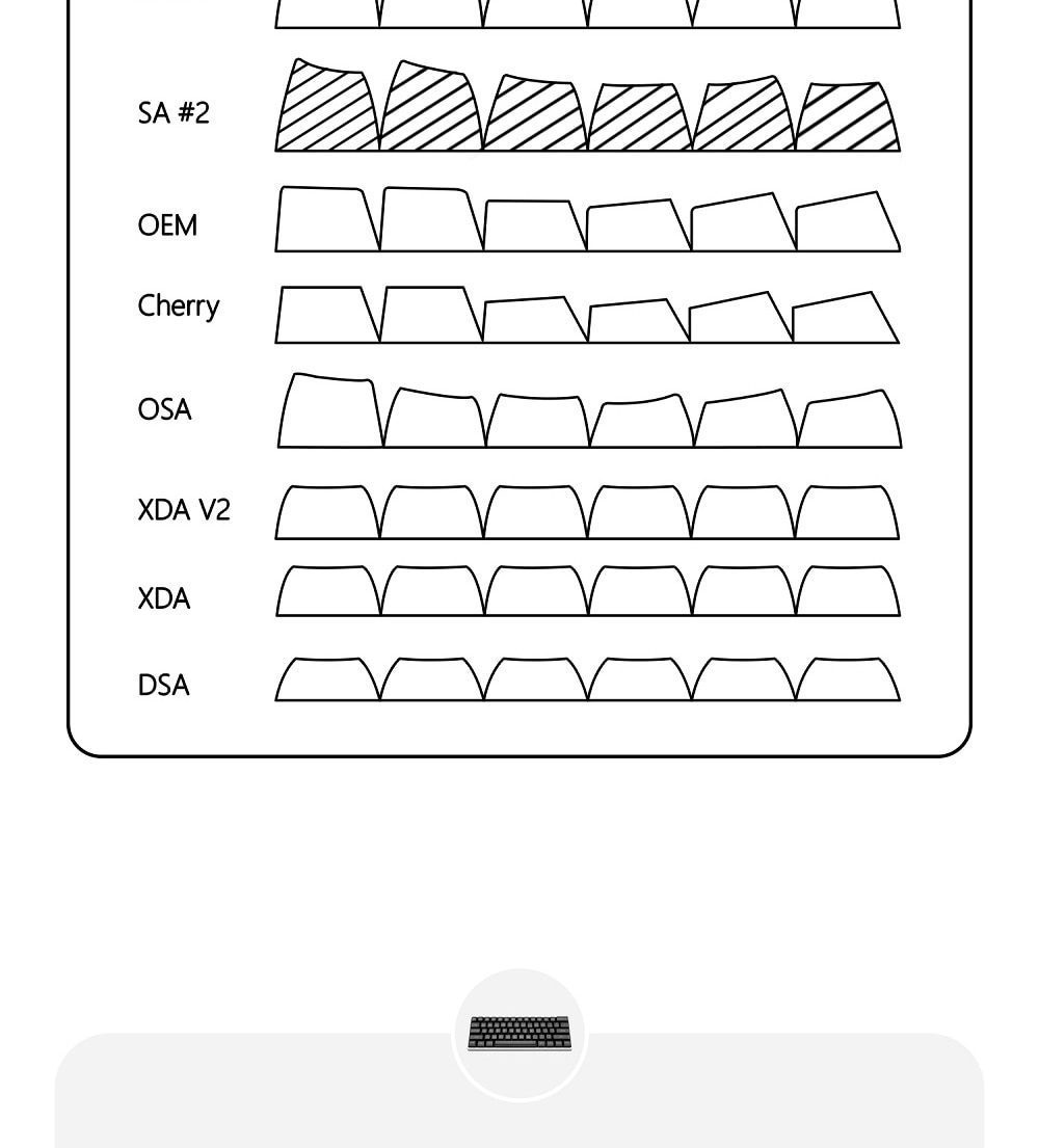SA Profile ABS doubleshot keycap for mx stem keyboard 87 TKL 104 ANSI 60 Poker Black White Orange Purple Green Blue Yellow Red SA Profile ABS doubleshot keycap for mx stem keyboard 87 TKL 104 ANSI 60 Poker Black White Orange Purple Green Blue Yellow Red