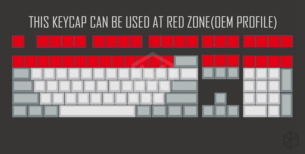 Novelty Shine Through Keycaps ABS Etched, Shine-Through venom superhero black red custom mechanical keyboard esc r4 Novelty Shine Through Keycaps ABS Etched, Shine-Through venom superhero black red custom mechanical keyboard esc r4