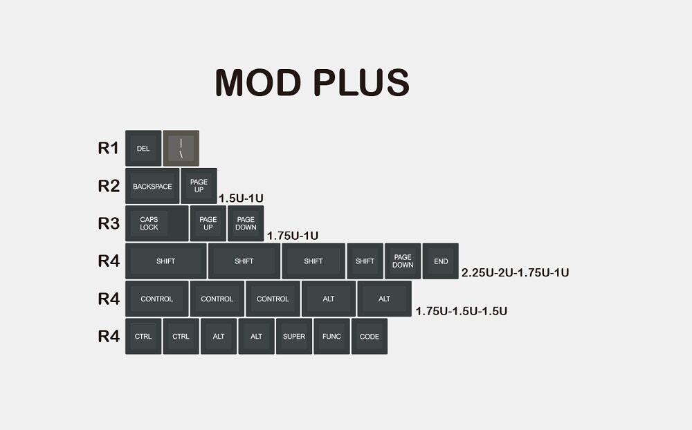 Domikey SA abs doubleshot keycap Classic Dolch SA profile for mx stem keyboard poker 87 104 gh60 xd64 xd68 xd84 xd96 xd75 xd87 Domikey SA abs doubleshot keycap Classic Dolch SA profile for mx stem keyboard poker 87 104 gh60 xd64 xd68 xd84 xd96 xd75 xd87
